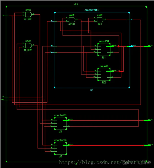 数字时钟计数器（Verilog HDL语言描述）（仿真和综合）_git_06